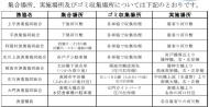 7/25JÂ̏N[ɂ